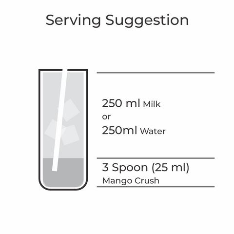 RAJ MANGO CRUSH 750 ML (PACK OF 1)